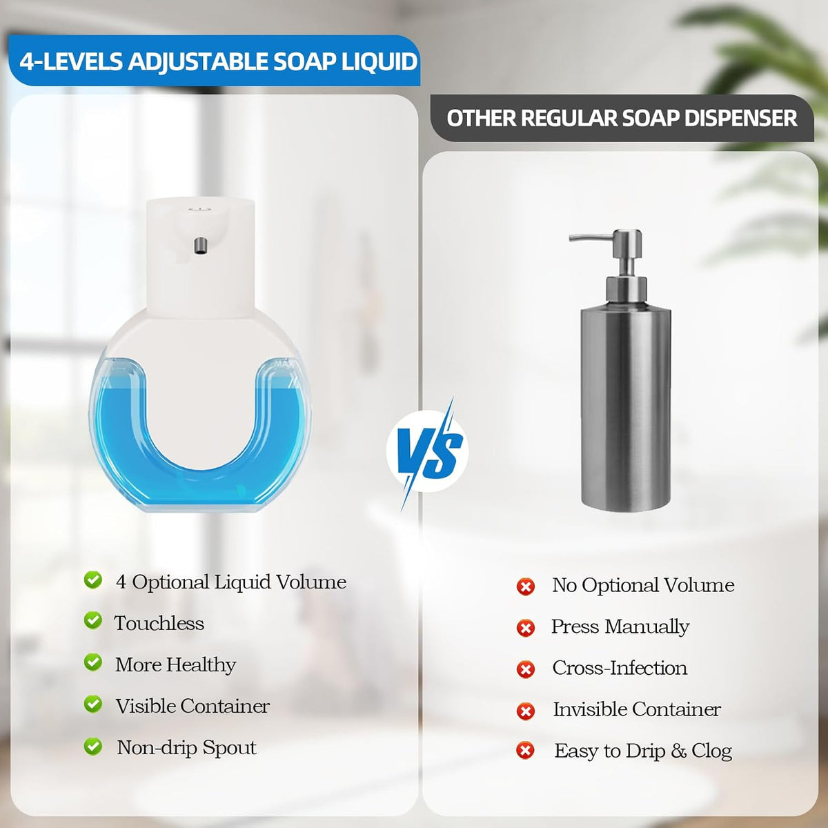 Automatic Soap Dispenser Touchless,Rechargeable Foaming Soap Dispenser,15oz/420ml Smart Hand Soap Dispensers,4-Level Adjustable,Wall Mount for Bathroom Kitchen Dish Soap,Hands-Free (Black)
