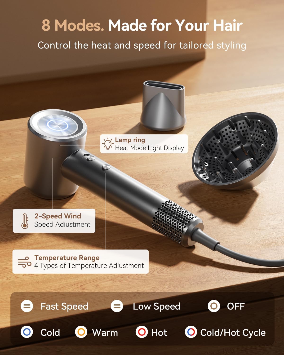 Hair Dryer, High-Speed Ionic Blow Dryer with Diffuser& Concentrator