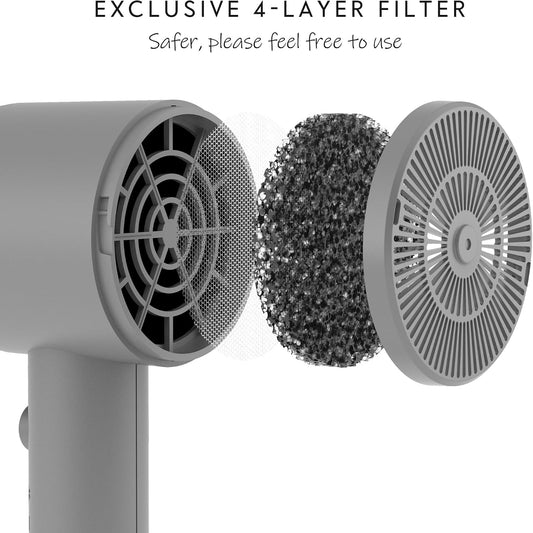 Diffuser Hair Dryer Full-Featured Blow Dryer 110V/1600W(Vader Black)