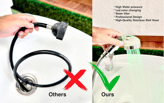 Socila Professional LED Sprayer Head 2.5 Inch Auto Color Changing, Rainfall High Pressure, And Water Filtration For Salon Sink Replacement Part (Only Sprayer Head)