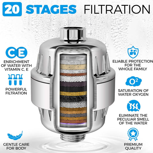 20 Stage Shower Filter with Vitamin C E and A - Reduces Chlorine, Heavy Metals and Sediment - 5 Cartridges Included - High Pressure - Universal Fit