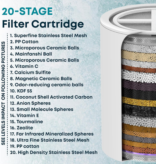 20-Stage Shower Filter, Vitamin C & E, Includes 1 Cartridge | 20-stage shower filter, Vitamin C and E, reduces chlorine, heavy metals, sediment for consistent water flow