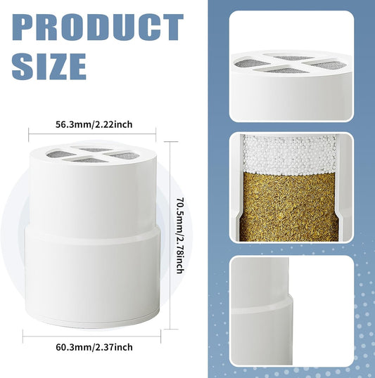 Shower Head Filter Replacement Compatible with Jolie, 3-Pack | Compatible with Jolie showerheads. Features KDF with Vitamins C & E. Durable structure withstands 40°F-110°F water.