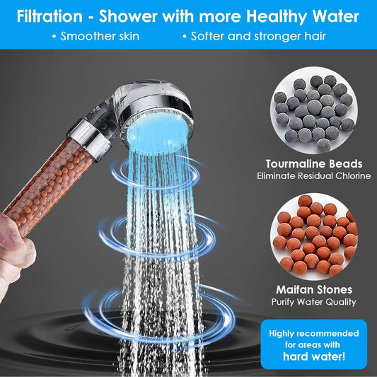 LED Handheld Shower Head Set with Filtration, Automatic 7-color Changing Shower Head Kit, High Pressure Handheld Shower Head with Hose and Bracket, Water Saving Showerheads with Filtration Beads