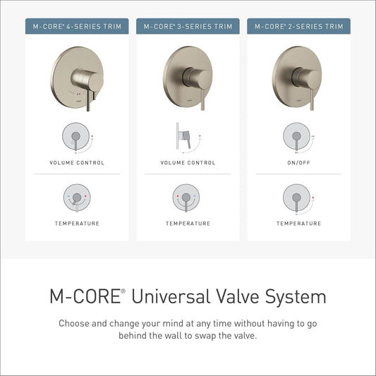 M CORE Mixing Shower Valve with 2 or 3 Function Integrated Transfer, CC/IPS Connections and Stops, U232CIS