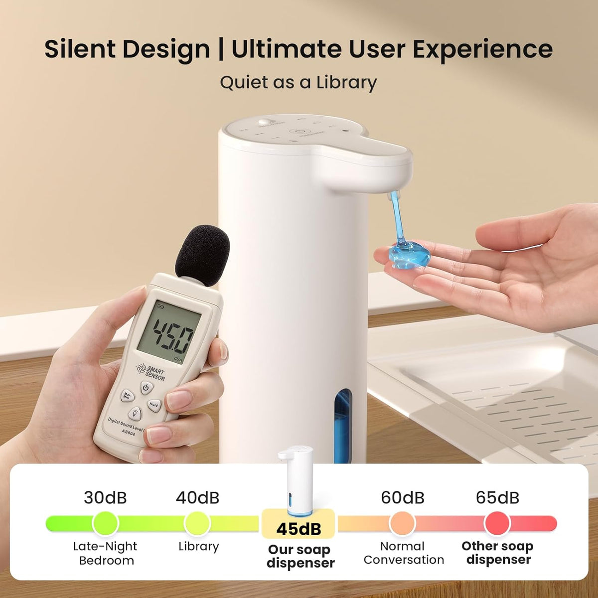 Automatic Soap Dispenser Touchless(Upgrade Auto & Manual Dual Modes),Quiet Design, Adjustable Volume, IPX7, Rechargeable, Thick & Thin Dish/Hand Soap Compatible for Bathroom & Kitchen