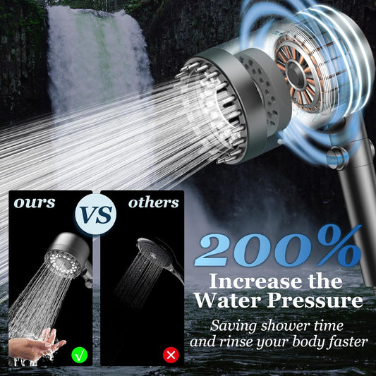 Filtered Shower Head with Handheld, High Pressure Shower Filter Head | ON/OFF Switch, Anti-clog Nozzles, 4 Spray Showerhead with Filters for Hard Water, Remove Chlorine, Reduce Dry Itchy Skin