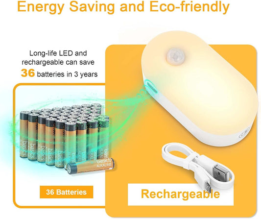 Rechargeable Battery Night Light with Motion Sensor, 4-Pack | Stepless Dimmable, Stick-on LED Nightlights for the Bedroom, Bathroom, Kitchen, Stairs, Hallway, Travel Friendly