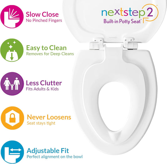 NextStep2 Toilet Seat with Built-In Potty Training Seat, Slow-Close, Removable that will Never Loosen, Round, White