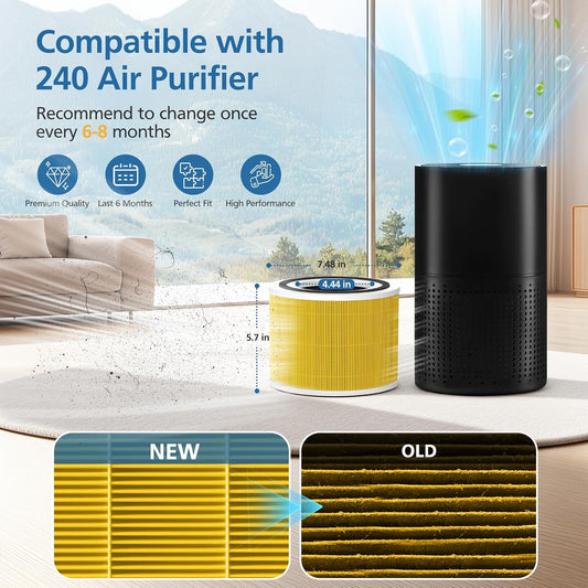 Shower Filter Compatible with PWERAN Handheld Shower Head | 9 Stage Replacement Filters for Hard Water, High Efficiency Filtrat-ion for Chlorine and Harmful Substances, 4 Pack - Colors B