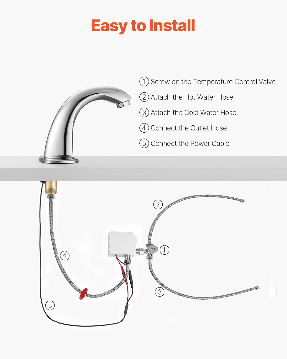Touchless Bathroom Sink Faucet, Automatic Motion Sensor Restroom Toilet Faucet with Hole Cover Plate, Battery Operated,Hot/Cold Water for 9/16 in Pipe Commercial Lavatory,Chrome Plated Silver