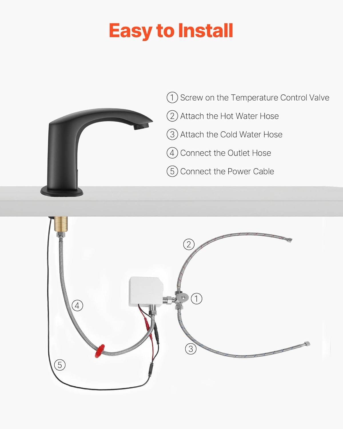 Touchless Bathroom Sink Faucet, Automatic Motion Sensor Restroom Toilet Faucet with Hole Cover Plate, Battery Operated,Hot/Cold Water for 9/16 in Pipe Commercial Lavatory,Chrome Plated Silver
