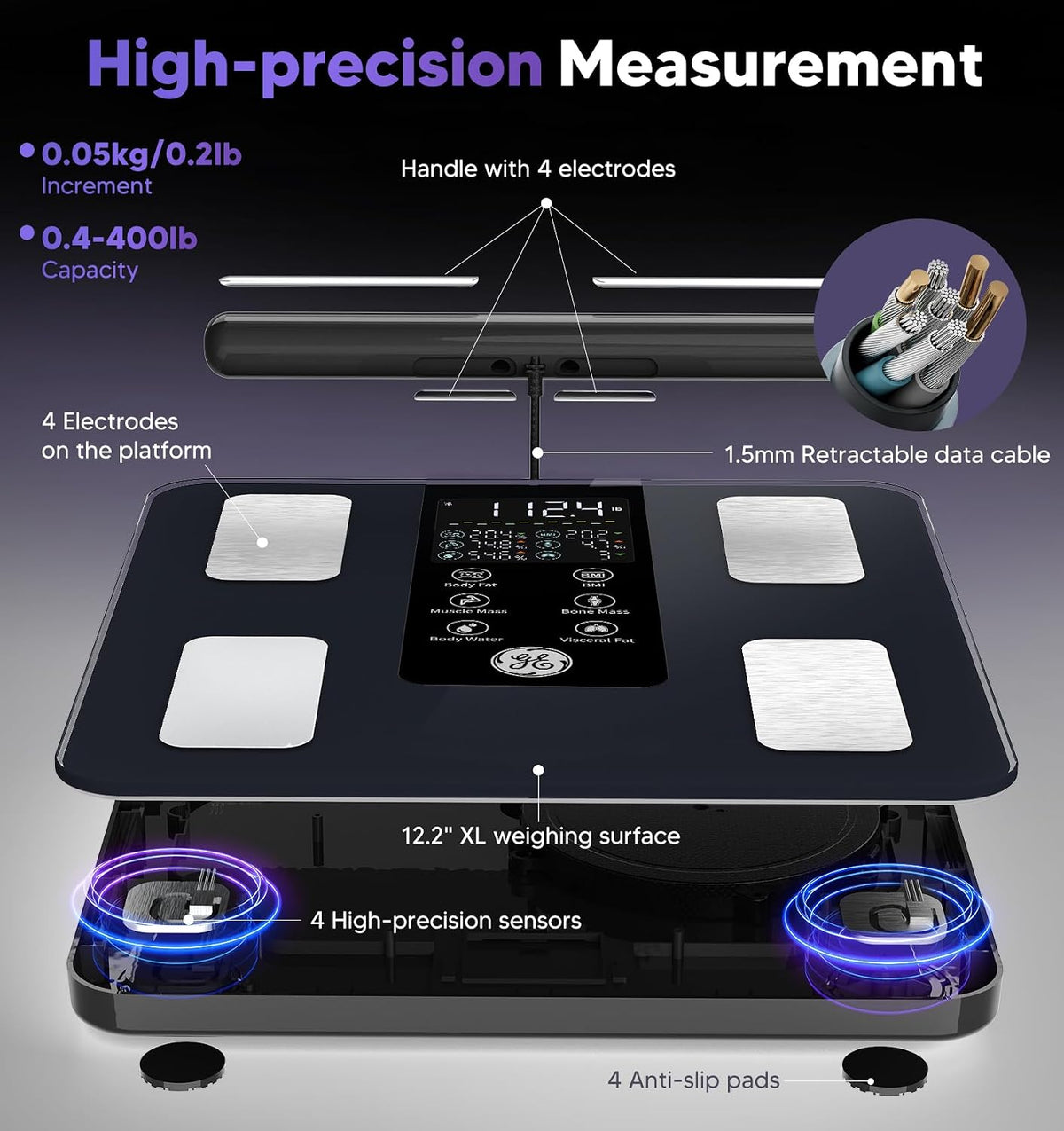 Smart Scale for Body Weight: Full Body Composition Analyzer, 50+ Metrics