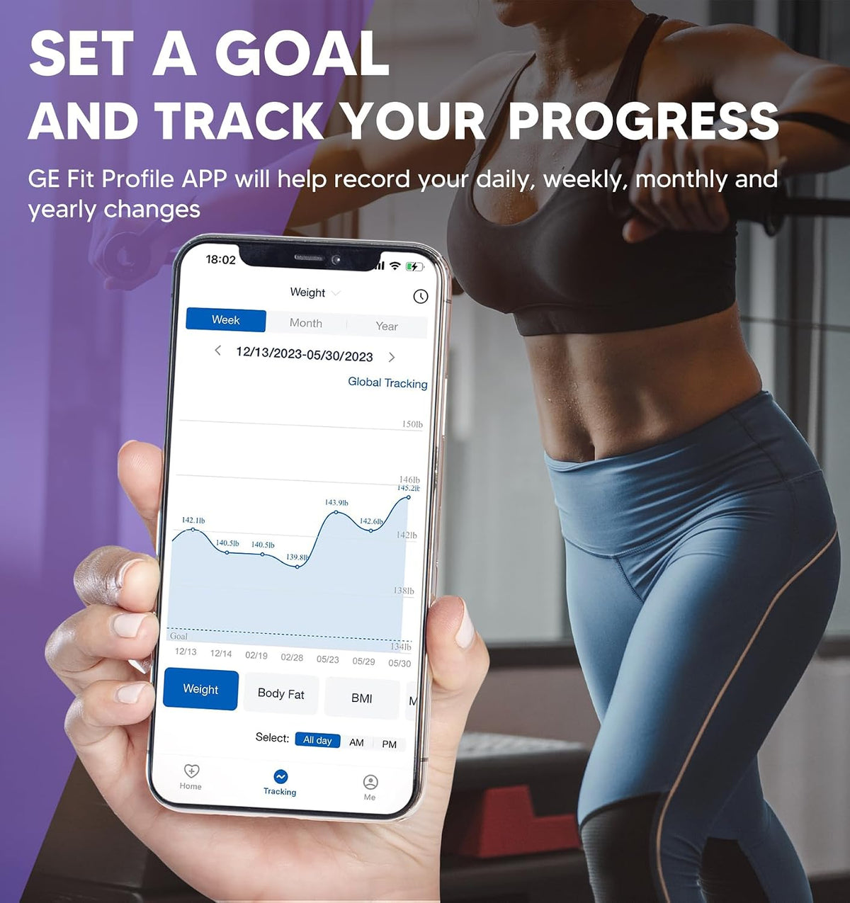 Smart Scale for Body Weight: Full Body Composition Analyzer, 50+ Metrics