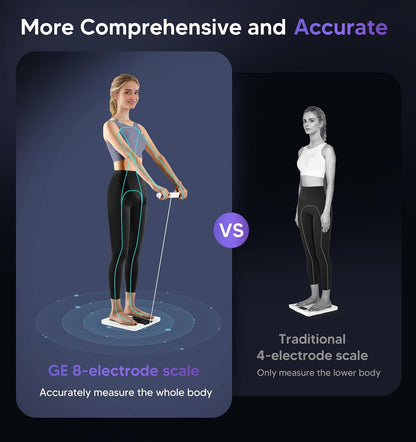 Smart Scale for Body Weight: Full Body Composition Analyzer, 50+ Metrics