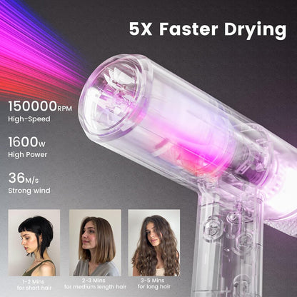 Professional Ionic Hair Dryer with Diffuser,150000 RPM High-Speed Ionic Low Noise Blow Dryer, Powerful 1600 Watt Motor for Fast Drying and Straight & Wavy Hair, Lightweight