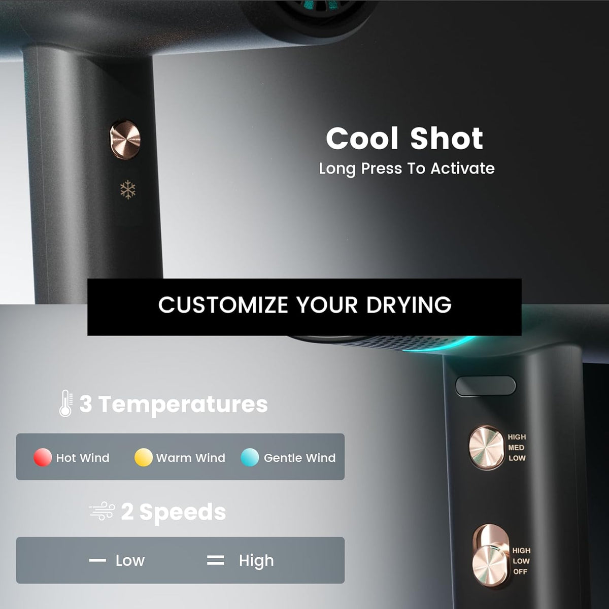 Professional Ionic Hair Dryer with Diffuser,150000 RPM High-Speed Ionic Low Noise Blow Dryer, Powerful 1600 Watt Motor for Fast Drying and Straight & Wavy Hair, Lightweight