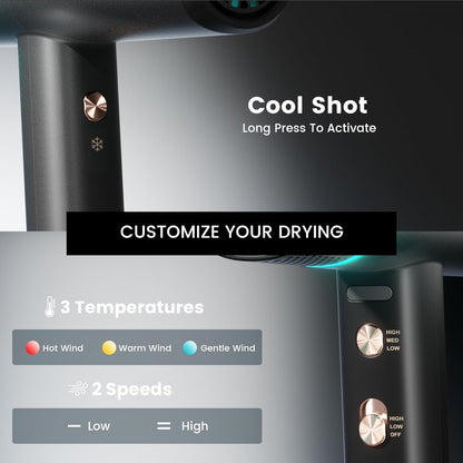 Professional Ionic Hair Dryer with Diffuser,150000 RPM High-Speed Ionic Low Noise Blow Dryer, Powerful 1600 Watt Motor for Fast Drying and Straight & Wavy Hair, Lightweight