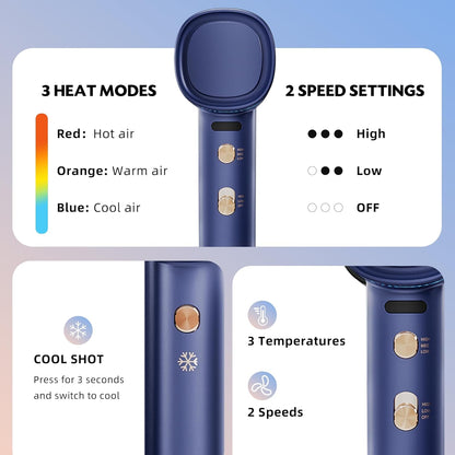 Professional Ionic Hair Dryer with Diffuser,150000 RPM High-Speed Ionic Low Noise Blow Dryer, Powerful 1600 Watt Motor for Fast Drying and Straight & Wavy Hair, Lightweight
