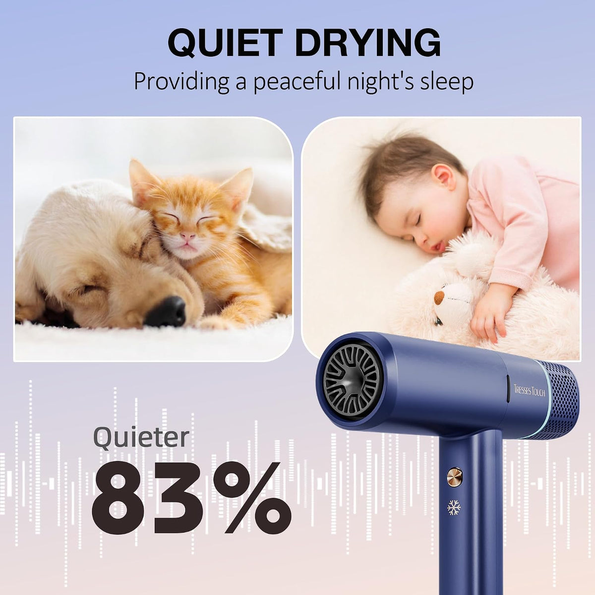 Professional Ionic Hair Dryer with Diffuser,150000 RPM High-Speed Ionic Low Noise Blow Dryer, Powerful 1600 Watt Motor for Fast Drying and Straight & Wavy Hair, Lightweight