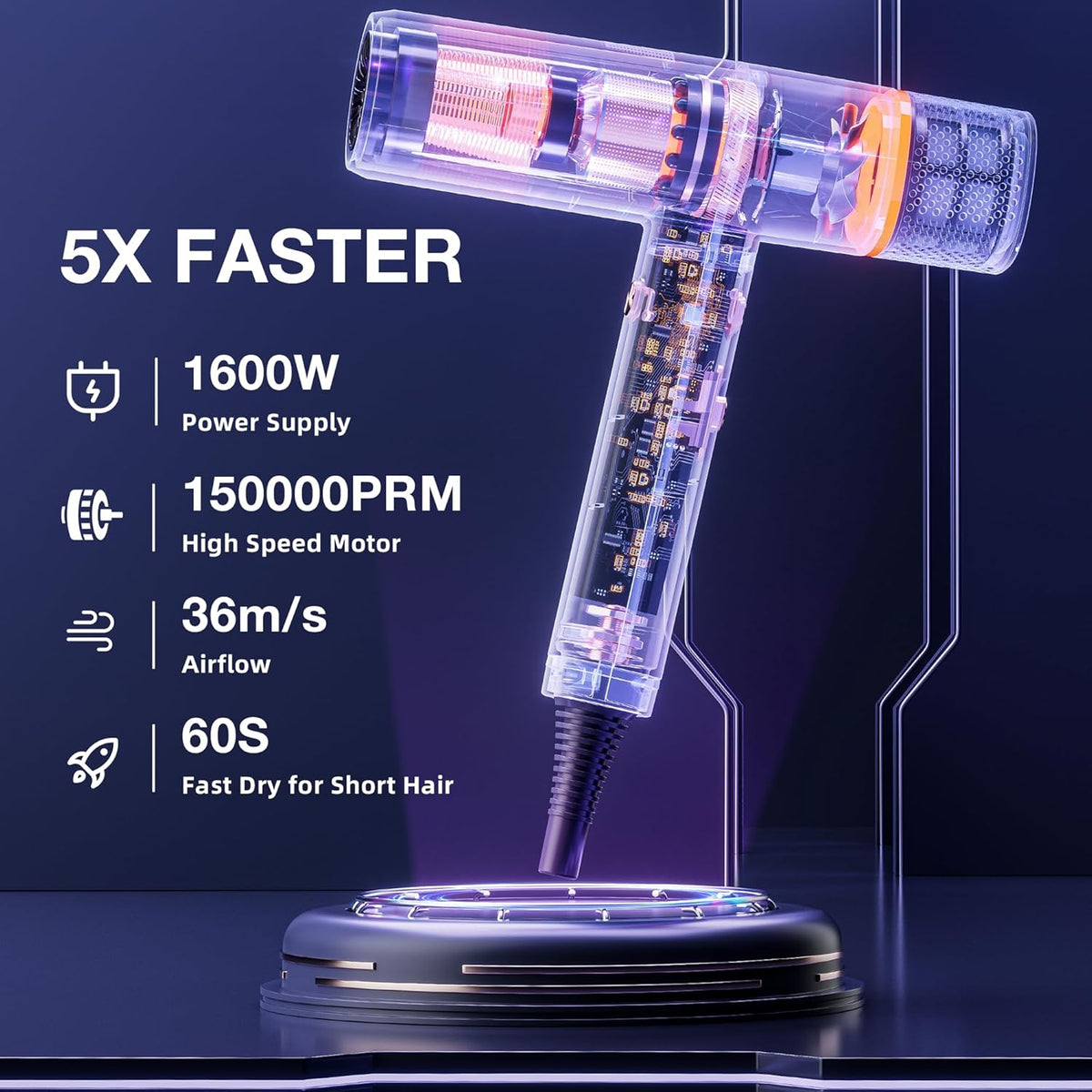 Professional Ionic Hair Dryer with Diffuser,150000 RPM High-Speed Ionic Low Noise Blow Dryer, Powerful 1600 Watt Motor for Fast Drying and Straight & Wavy Hair, Lightweight