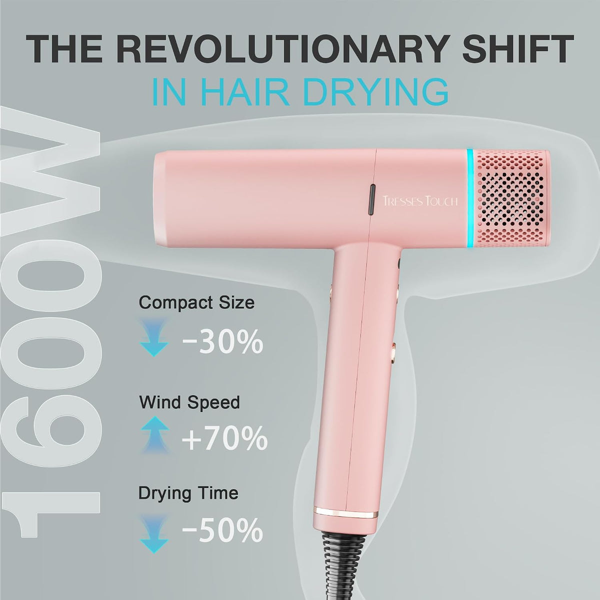 Professional Ionic Hair Dryer with Diffuser,150000 RPM High-Speed Ionic Low Noise Blow Dryer, Powerful 1600 Watt Motor for Fast Drying and Straight & Wavy Hair, Lightweight