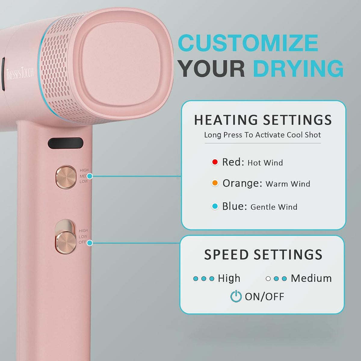 Professional Ionic Hair Dryer with Diffuser,150000 RPM High-Speed Ionic Low Noise Blow Dryer, Powerful 1600 Watt Motor for Fast Drying and Straight & Wavy Hair, Lightweight