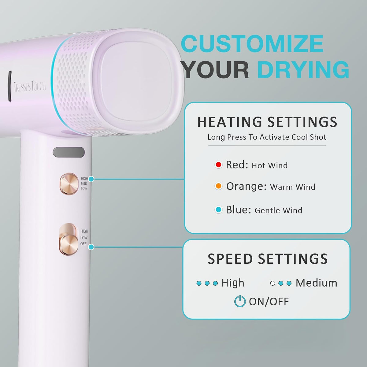 Professional Ionic Hair Dryer with Diffuser,150000 RPM High-Speed Ionic Low Noise Blow Dryer, Powerful 1600 Watt Motor for Fast Drying and Straight & Wavy Hair, Lightweight
