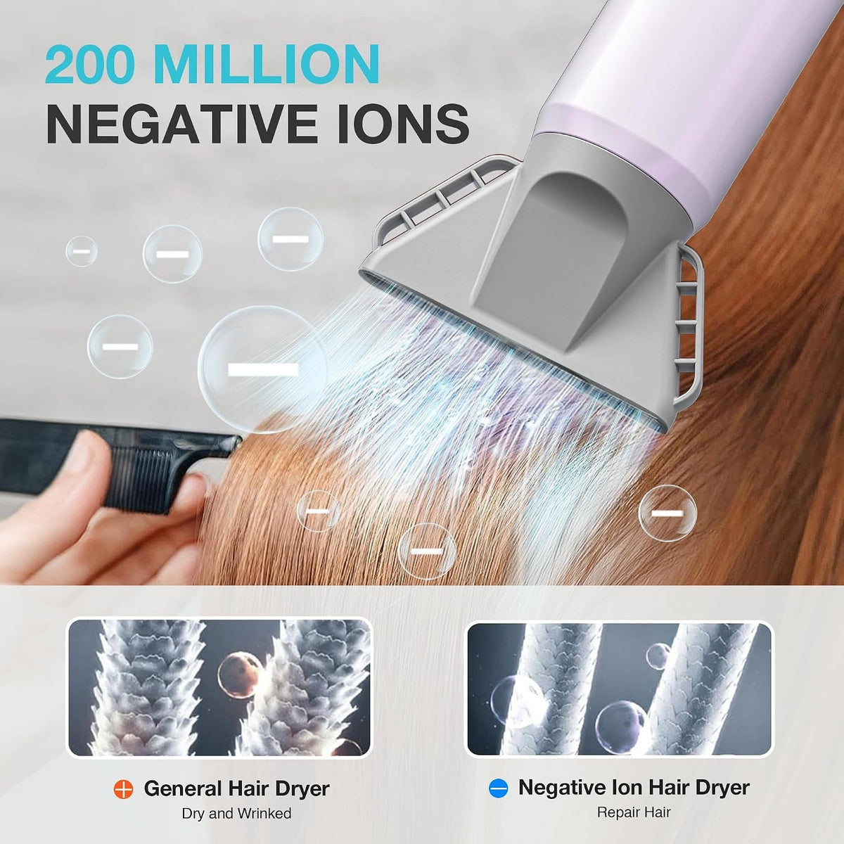 Professional Ionic Hair Dryer with Diffuser,150000 RPM High-Speed Ionic Low Noise Blow Dryer, Powerful 1600 Watt Motor for Fast Drying and Straight & Wavy Hair, Lightweight