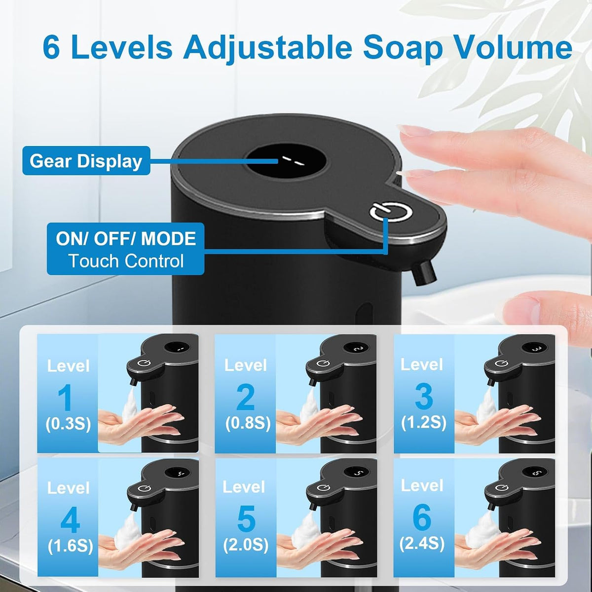 Automatic Liquid Soap Dispenser Touchless, USB Rechargeable Smart Hand Soap Dispenser, 6-Level Adjustable, 12.8oz/380mL Wall Mounted for Bathroom Kitchen Accessories Dish Soap-White