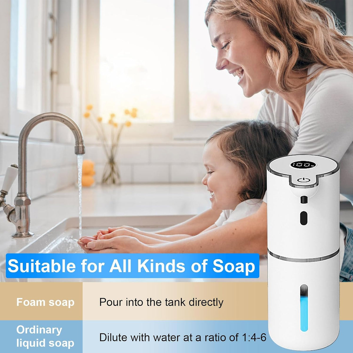 Automatic Liquid Soap Dispenser Touchless, USB Rechargeable Smart Hand Soap Dispenser, 6-Level Adjustable, 12.8oz/380mL Wall Mounted for Bathroom Kitchen Accessories Dish Soap-White