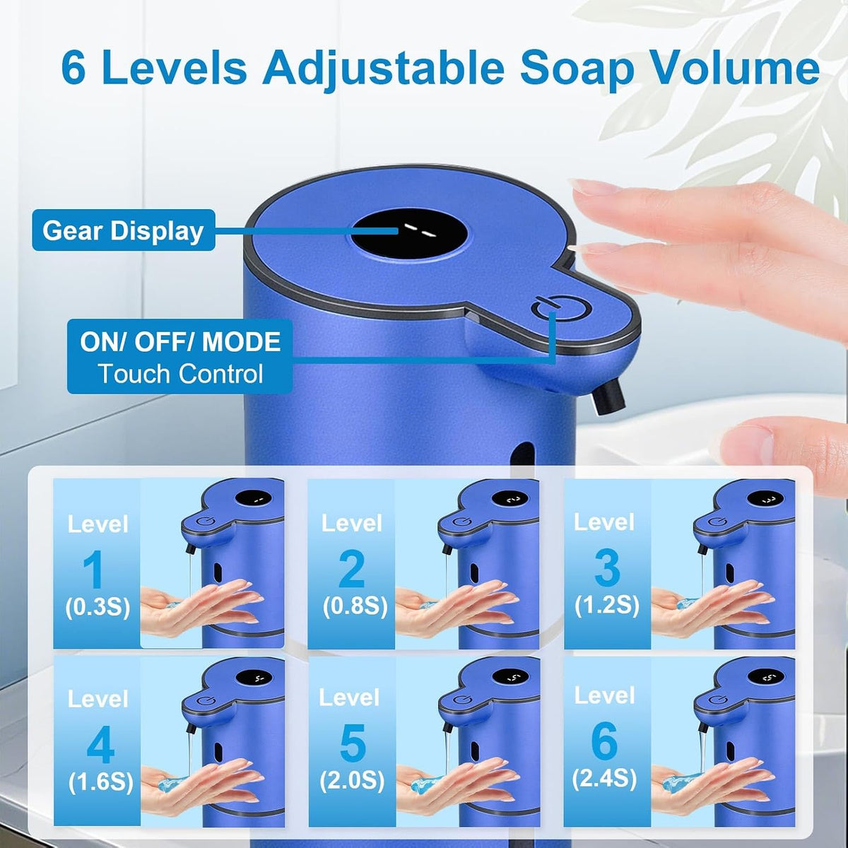 Automatic Liquid Soap Dispenser Touchless, USB Rechargeable Smart Hand Soap Dispenser, 6-Level Adjustable, 12.8oz/380mL Wall Mounted for Bathroom Kitchen Accessories Dish Soap-White