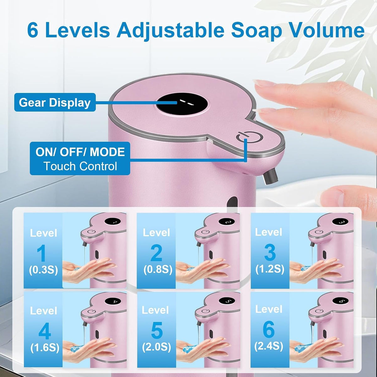 Automatic Liquid Soap Dispenser Touchless, USB Rechargeable Smart Hand Soap Dispenser, 6-Level Adjustable, 12.8oz/380mL Wall Mounted for Bathroom Kitchen Accessories Dish Soap-White