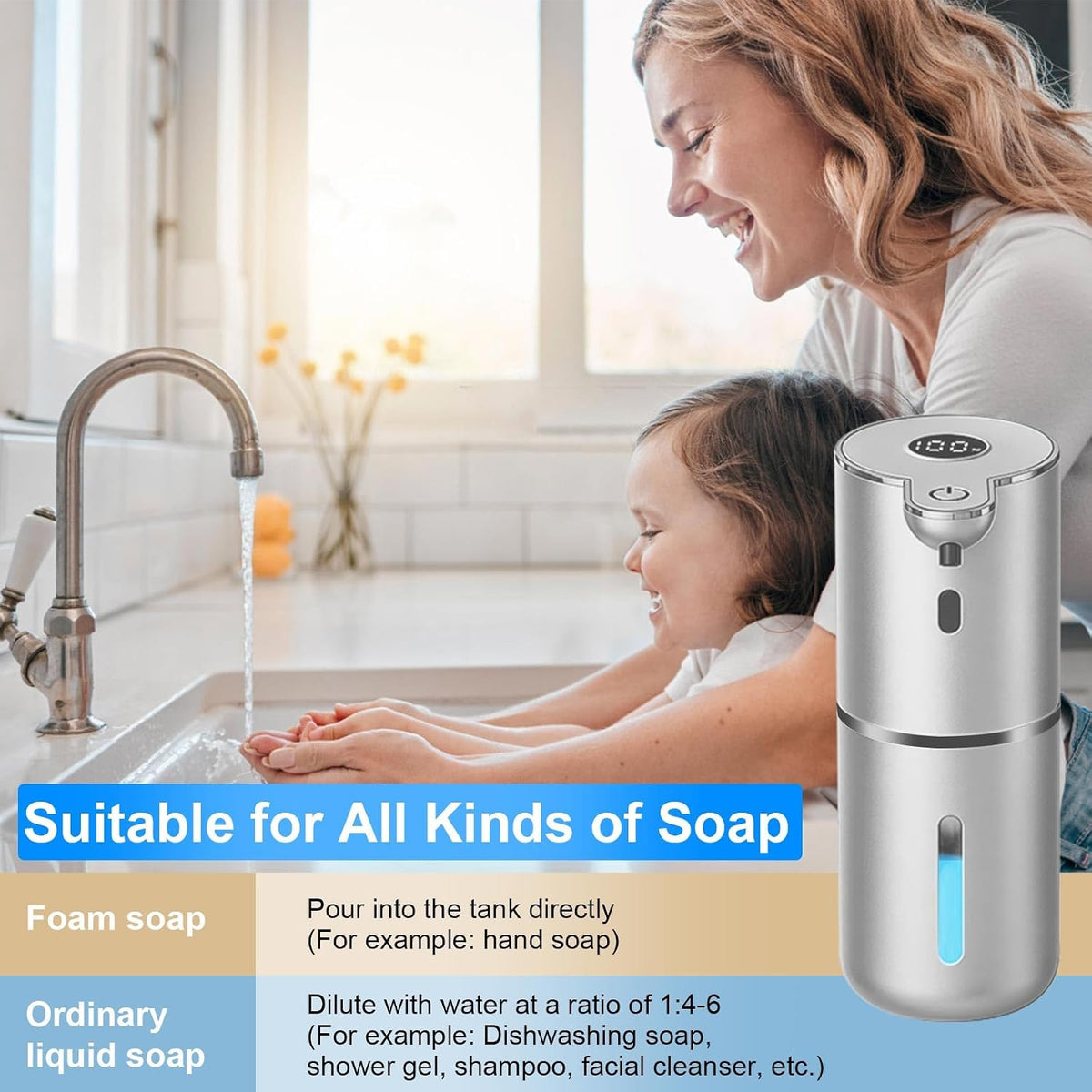 Automatic Liquid Soap Dispenser Touchless, USB Rechargeable Smart Hand Soap Dispenser, 6-Level Adjustable, 12.8oz/380mL Wall Mounted for Bathroom Kitchen Accessories Dish Soap-White