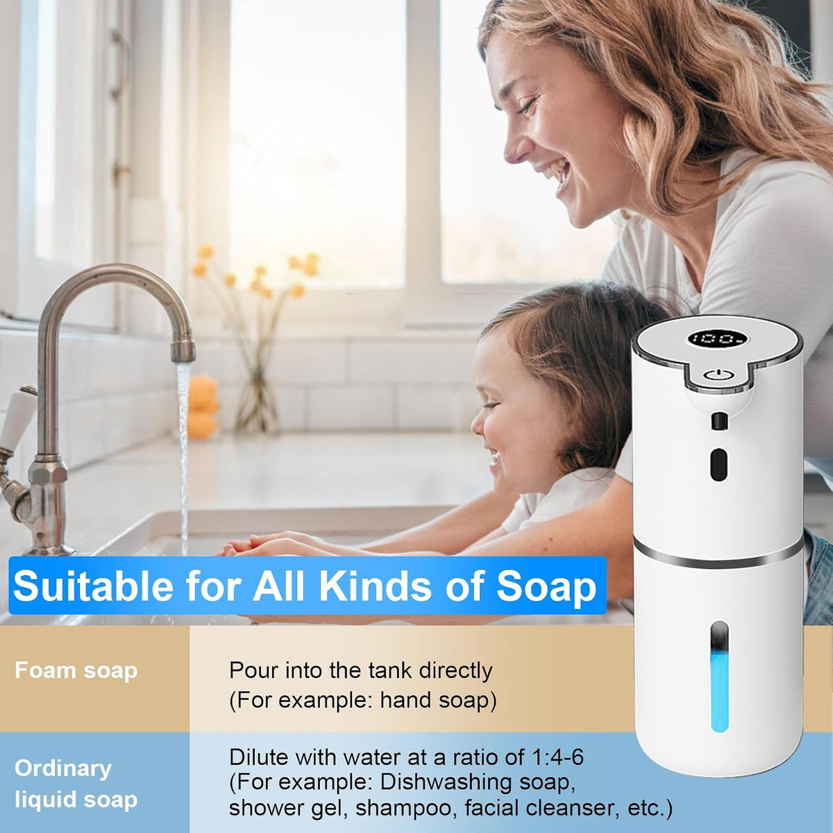 Automatic Liquid Soap Dispenser Touchless, USB Rechargeable Smart Hand Soap Dispenser, 6-Level Adjustable, 12.8oz/380mL Wall Mounted for Bathroom Kitchen Accessories Dish Soap-White