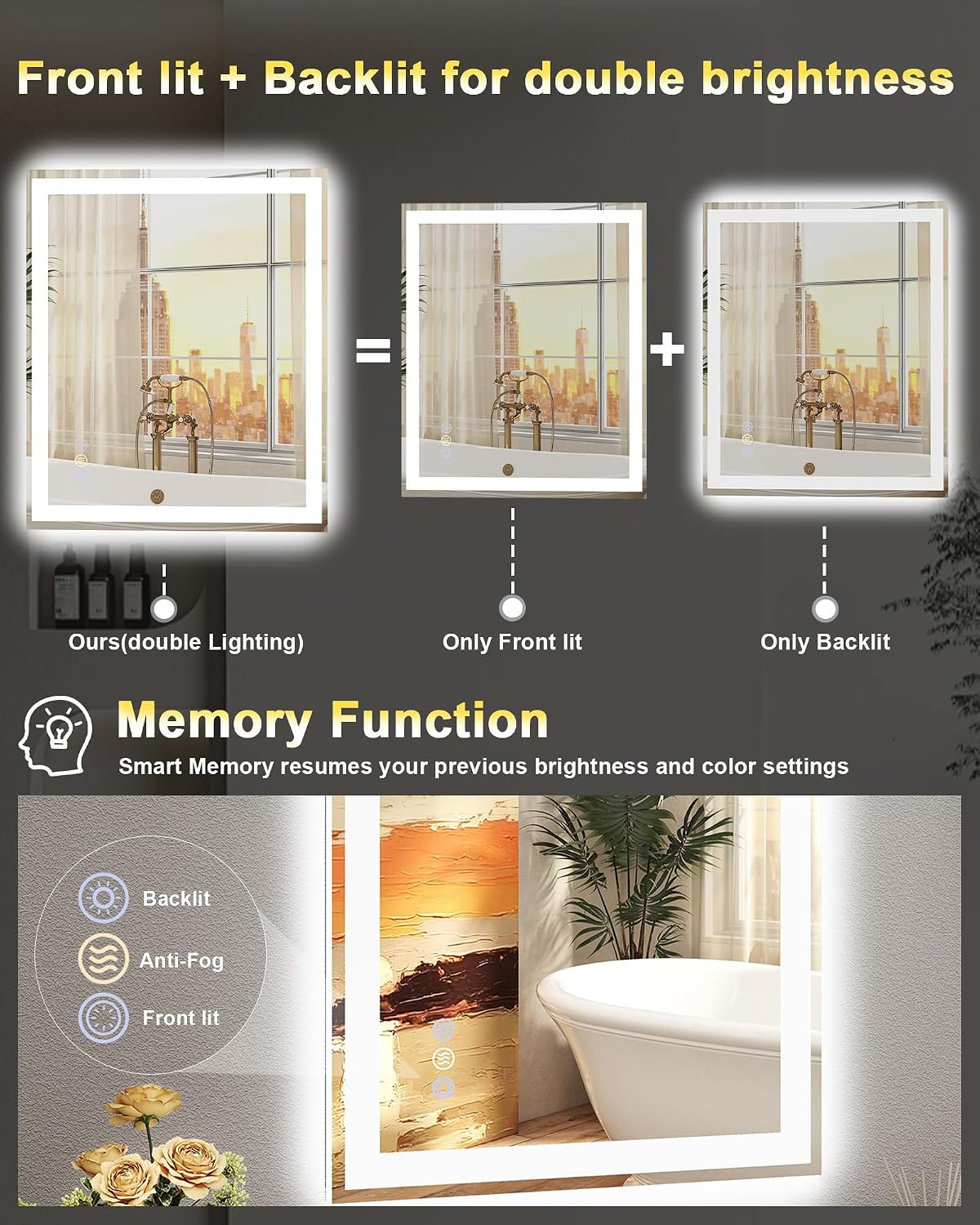 24x32 LED Bathroom Mirror, 6000LM, Separate Front and Back Lights