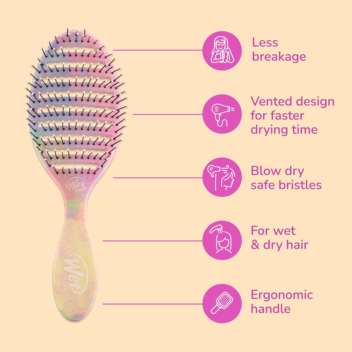 Speed Dry Hair Brush, Amazon Exclusive Aqua, Vented Design & Soft HeatFlex Bristles, Blow Dry Safe, Ergonomic Handle Manages Tangles & Uncontrollable Strands, Pain-Free Hair Accessories