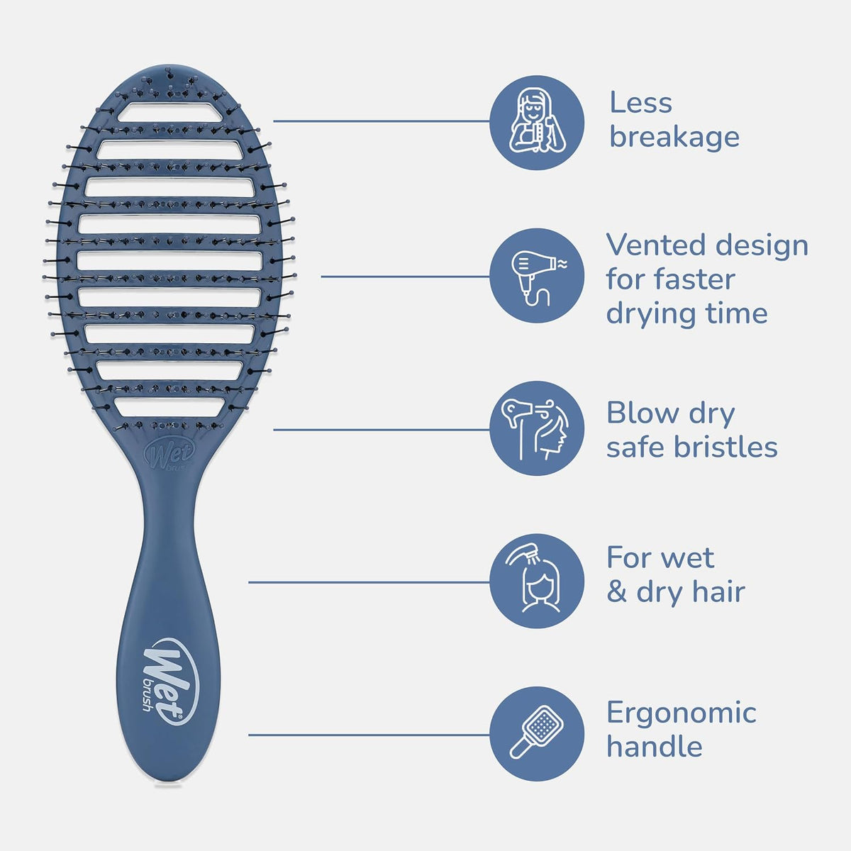 Speed Dry Hair Brush, Amazon Exclusive Aqua, Vented Design & Soft HeatFlex Bristles, Blow Dry Safe, Ergonomic Handle Manages Tangles & Uncontrollable Strands, Pain-Free Hair Accessories