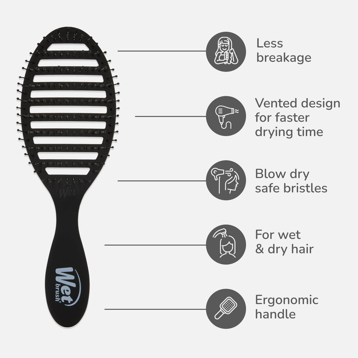 Speed Dry Hair Brush, Amazon Exclusive Aqua, Vented Design & Soft HeatFlex Bristles, Blow Dry Safe, Ergonomic Handle Manages Tangles & Uncontrollable Strands, Pain-Free Hair Accessories