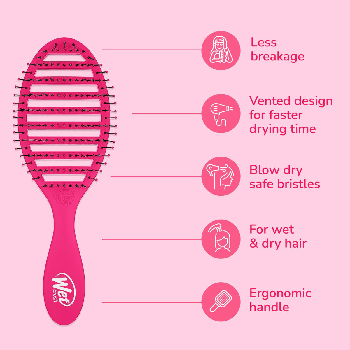 Speed Dry Hair Brush, Amazon Exclusive Aqua, Vented Design & Soft HeatFlex Bristles, Blow Dry Safe, Ergonomic Handle Manages Tangles & Uncontrollable Strands, Pain-Free Hair Accessories