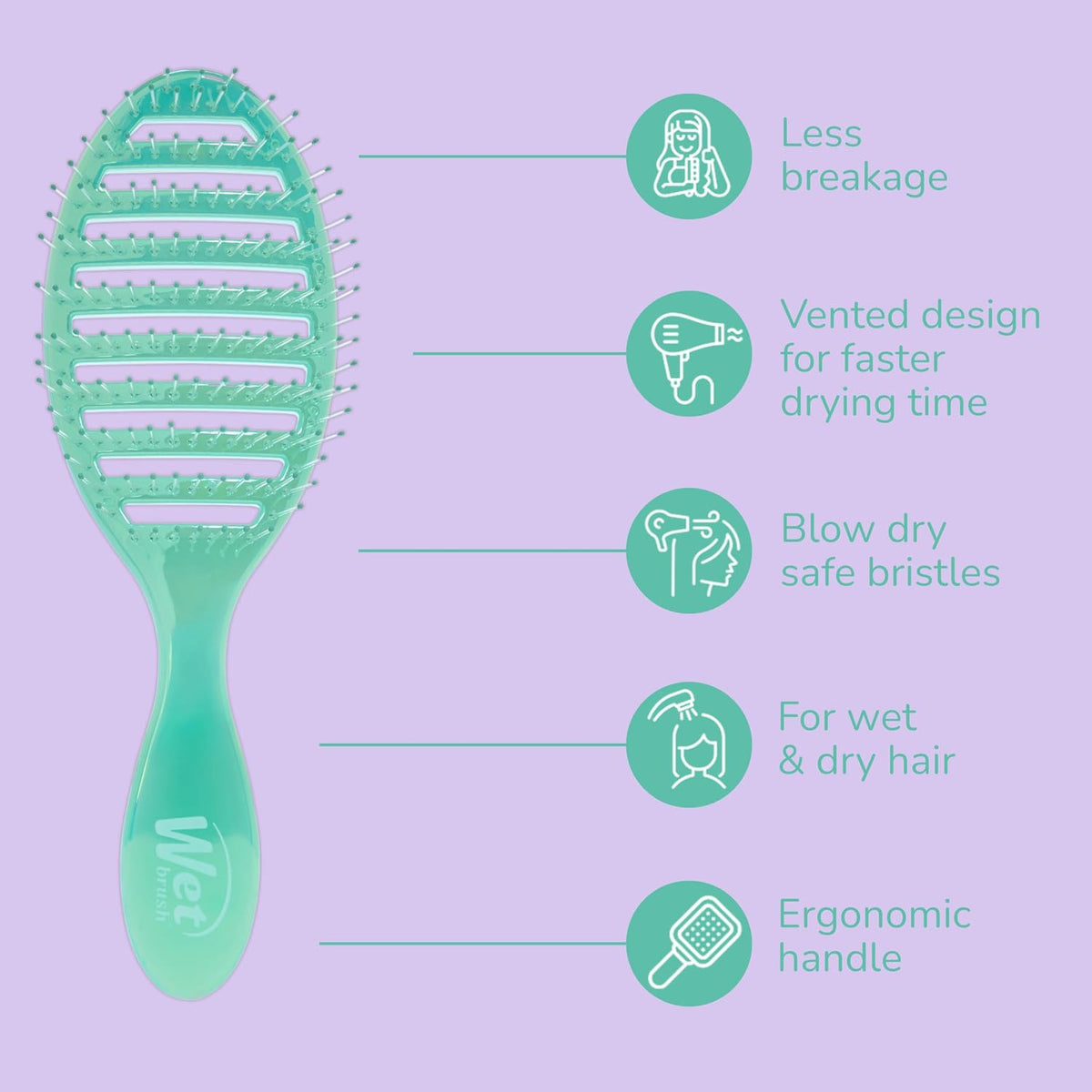 Speed Dry Hair Brush, Amazon Exclusive Aqua, Vented Design & Soft HeatFlex Bristles, Blow Dry Safe, Ergonomic Handle Manages Tangles & Uncontrollable Strands, Pain-Free Hair Accessories