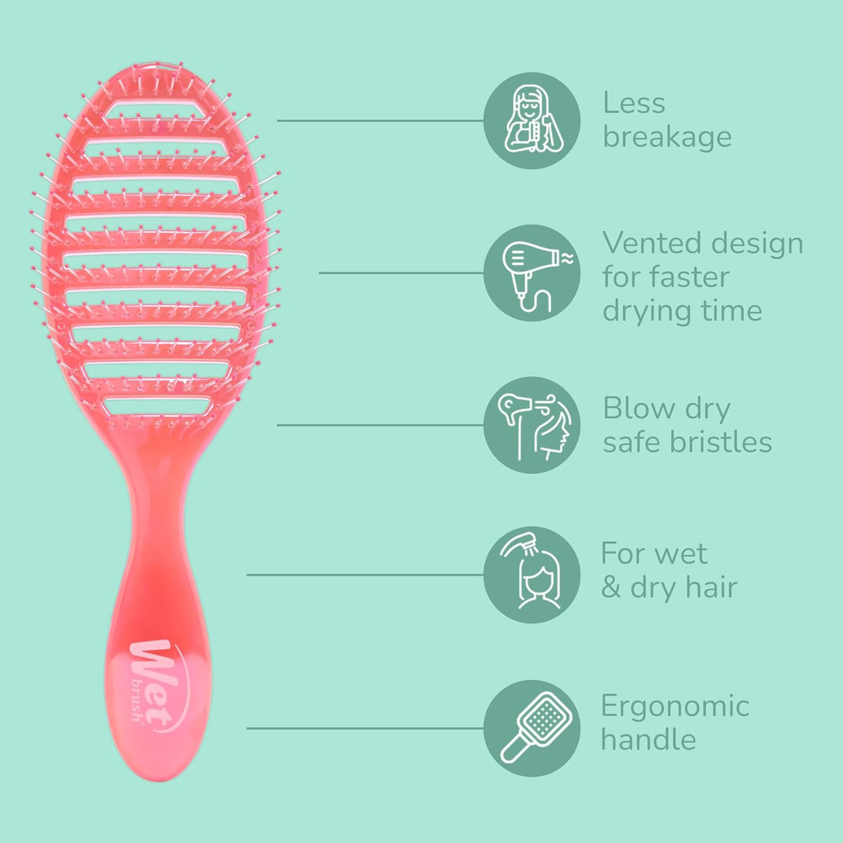 Speed Dry Hair Brush, Amazon Exclusive Aqua, Vented Design & Soft HeatFlex Bristles, Blow Dry Safe, Ergonomic Handle Manages Tangles & Uncontrollable Strands, Pain-Free Hair Accessories