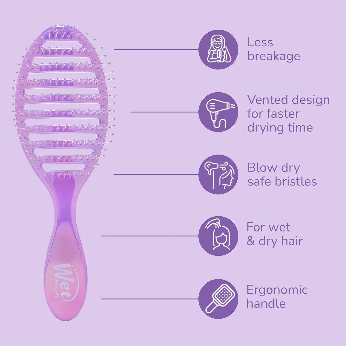 Speed Dry Hair Brush, Amazon Exclusive Aqua, Vented Design & Soft HeatFlex Bristles, Blow Dry Safe, Ergonomic Handle Manages Tangles & Uncontrollable Strands, Pain-Free Hair Accessories