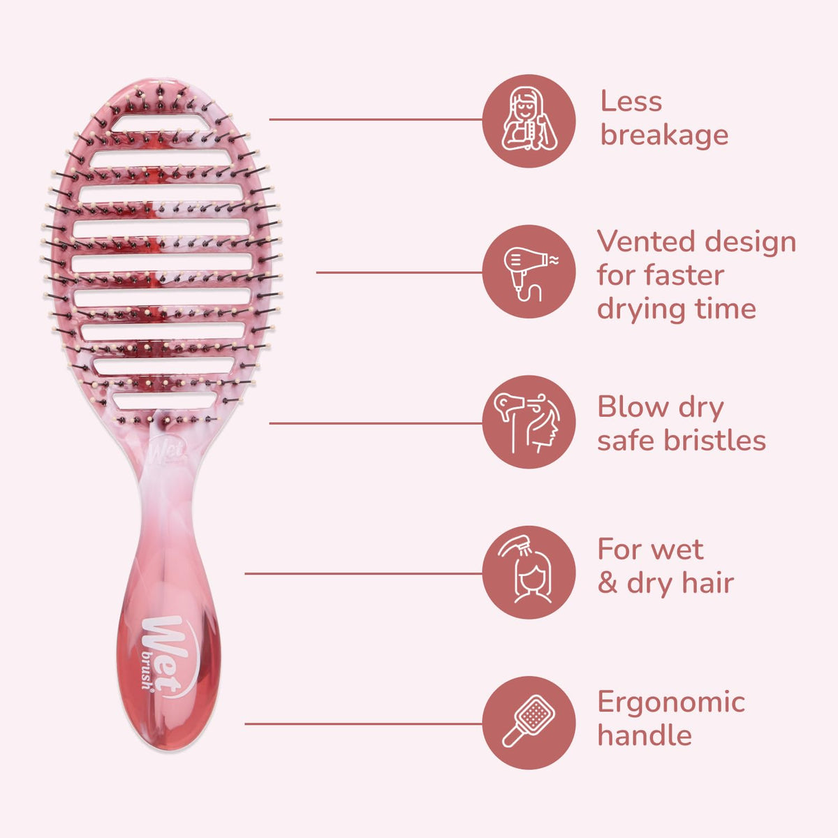 Speed Dry Hair Brush, Amazon Exclusive Aqua, Vented Design & Soft HeatFlex Bristles, Blow Dry Safe, Ergonomic Handle Manages Tangles & Uncontrollable Strands, Pain-Free Hair Accessories