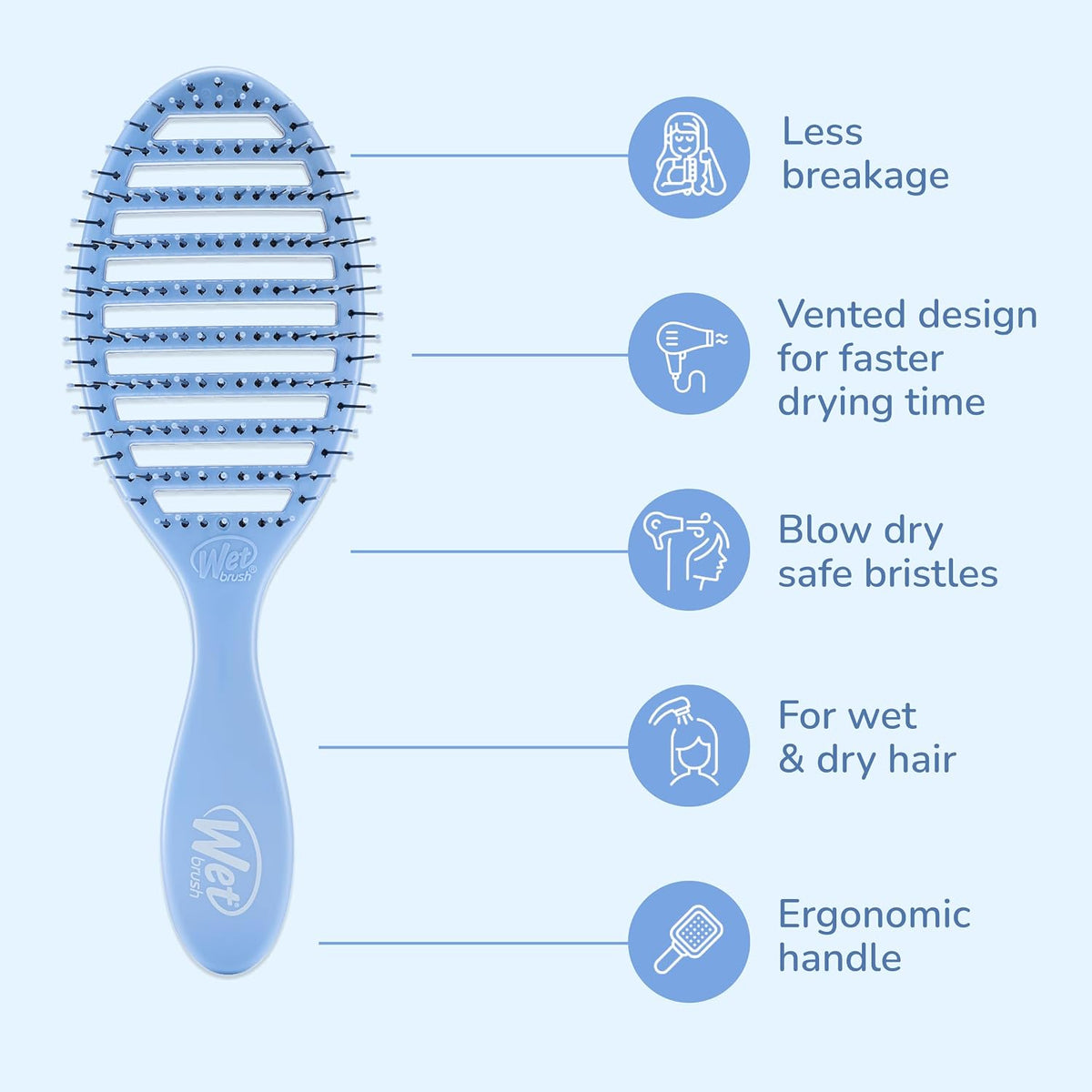 Speed Dry Hair Brush, Amazon Exclusive Aqua, Vented Design & Soft HeatFlex Bristles, Blow Dry Safe, Ergonomic Handle Manages Tangles & Uncontrollable Strands, Pain-Free Hair Accessories