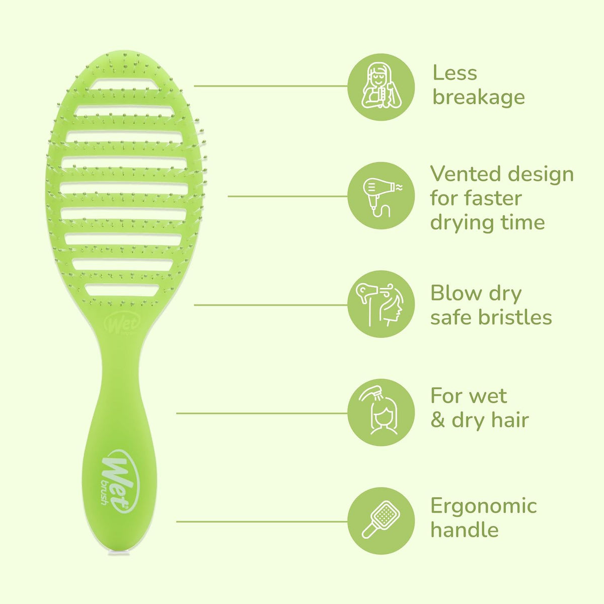 Speed Dry Hair Brush, Amazon Exclusive Aqua, Vented Design & Soft HeatFlex Bristles, Blow Dry Safe, Ergonomic Handle Manages Tangles & Uncontrollable Strands, Pain-Free Hair Accessories