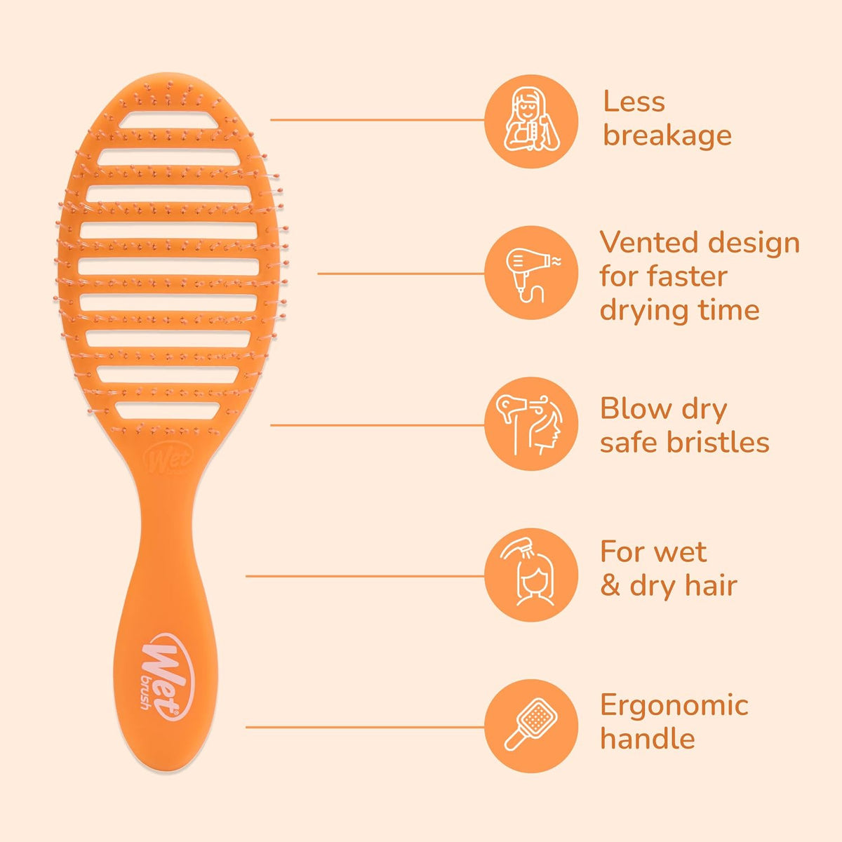 Speed Dry Hair Brush, Amazon Exclusive Aqua, Vented Design & Soft HeatFlex Bristles, Blow Dry Safe, Ergonomic Handle Manages Tangles & Uncontrollable Strands, Pain-Free Hair Accessories