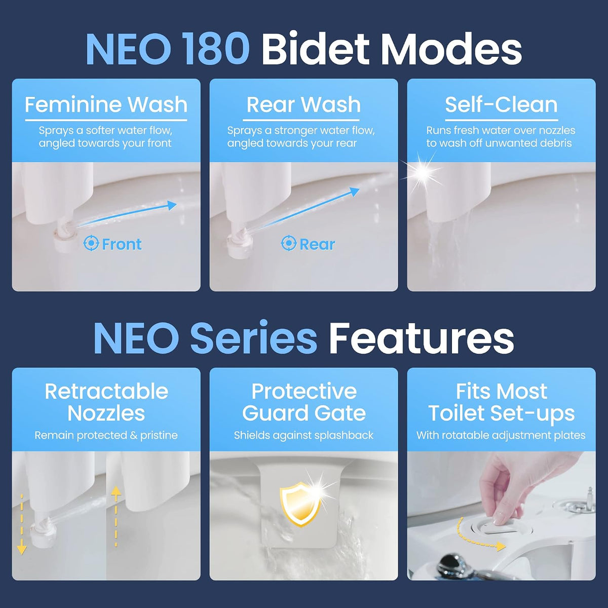NEO 180 - Non-Electric Bidet Attachment for Toilet Seat, White