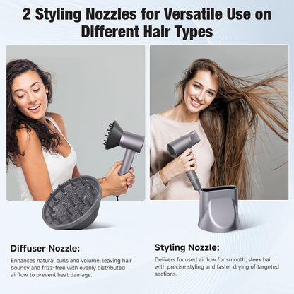 Hair Dryer 160000 RPM Ionic, 500M Negative Ions, Lightweight for Travel