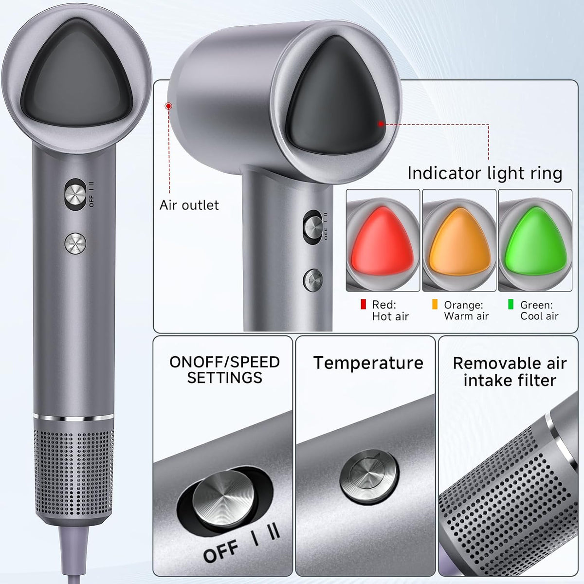 Hair Dryer 160000 RPM Ionic, 500M Negative Ions, Lightweight for Travel